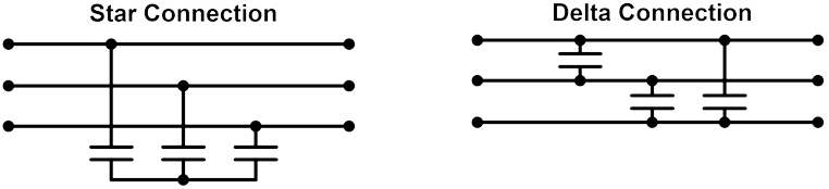 KEMET AC Harmonic Filter Film Capacitors